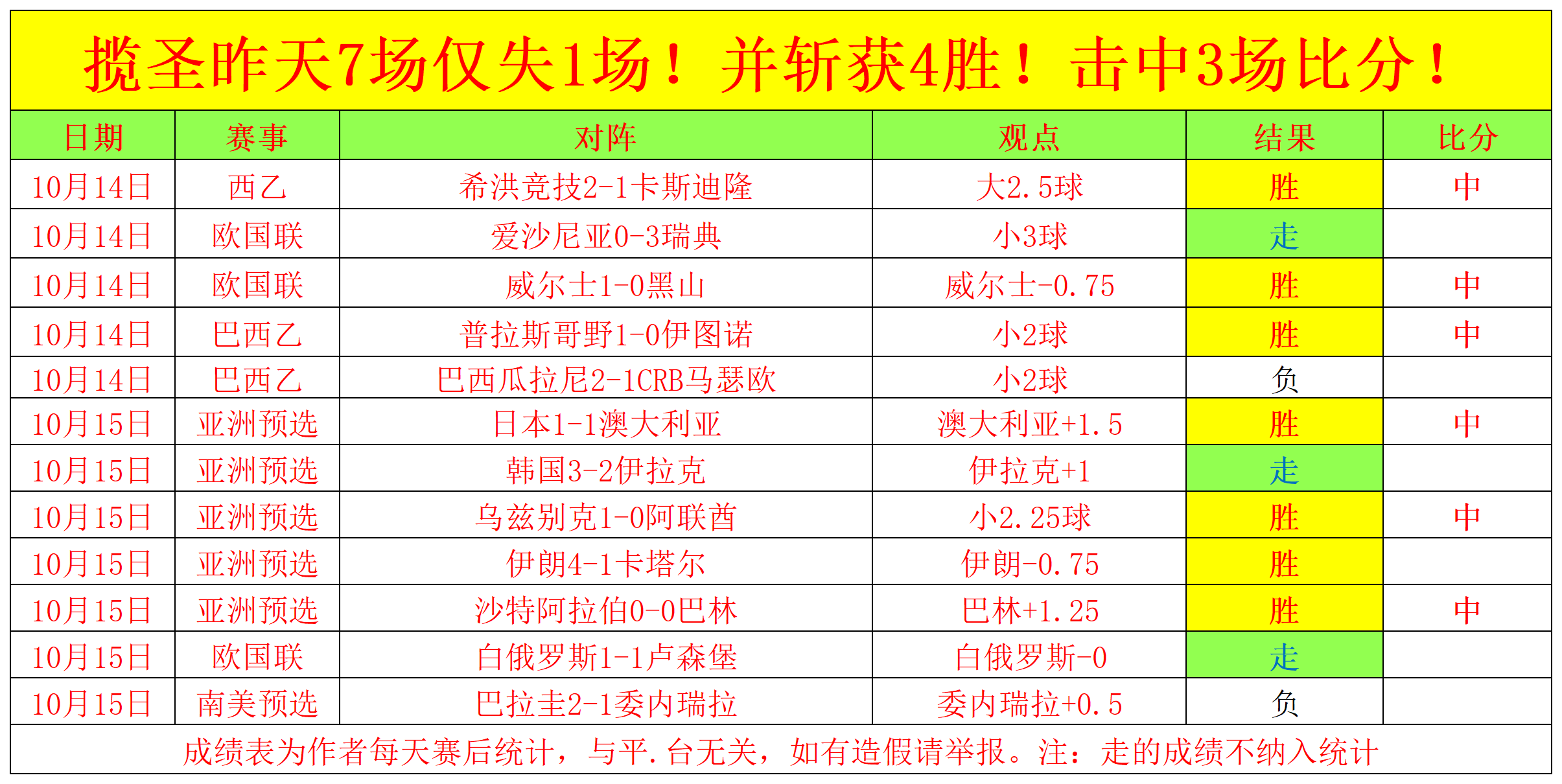 im电竞APP-巴塞罗那客场轻取对手，迅速攀升西甲积分榜