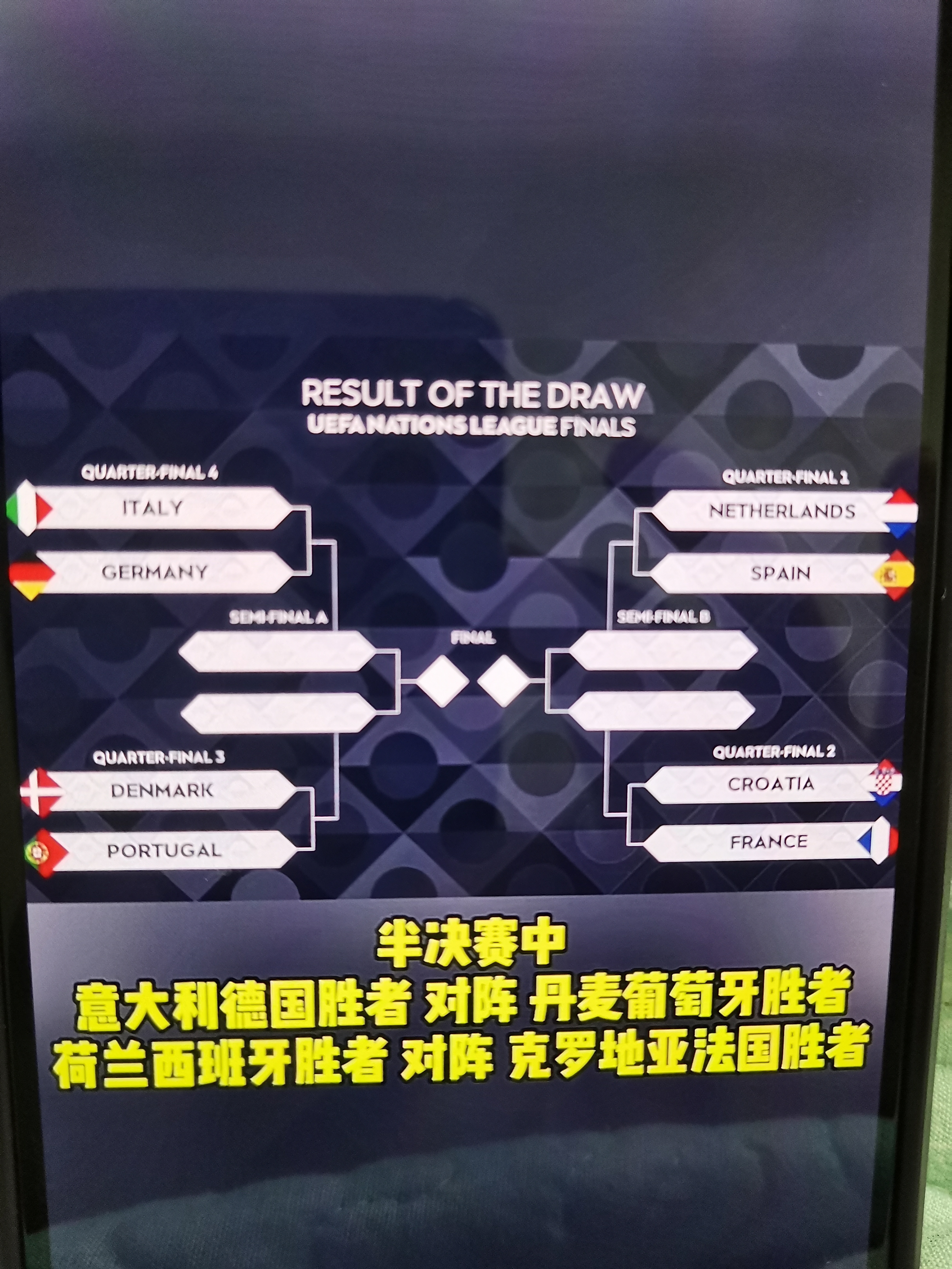 彰显实力：欧洲国家联赛的强强对决