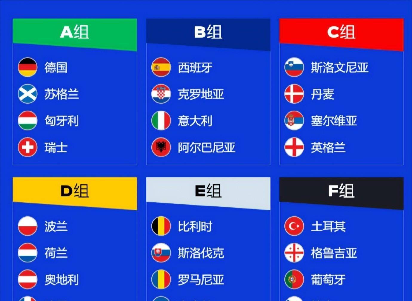 英格兰迎战蒙特内格罗：欧预赛火热对战！