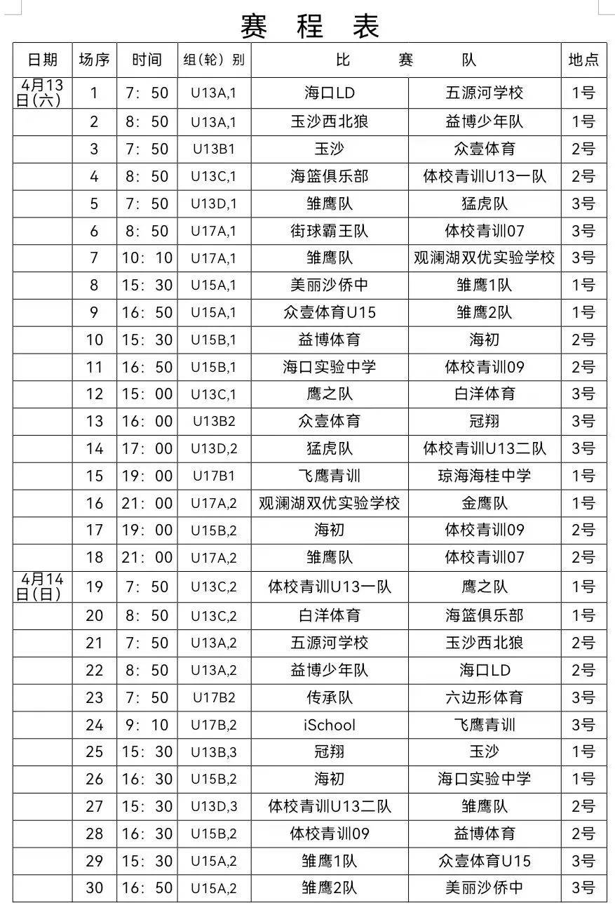 im电游游戏-篮球联赛赛程调整公布，队伍备战紧张加强的简单介绍