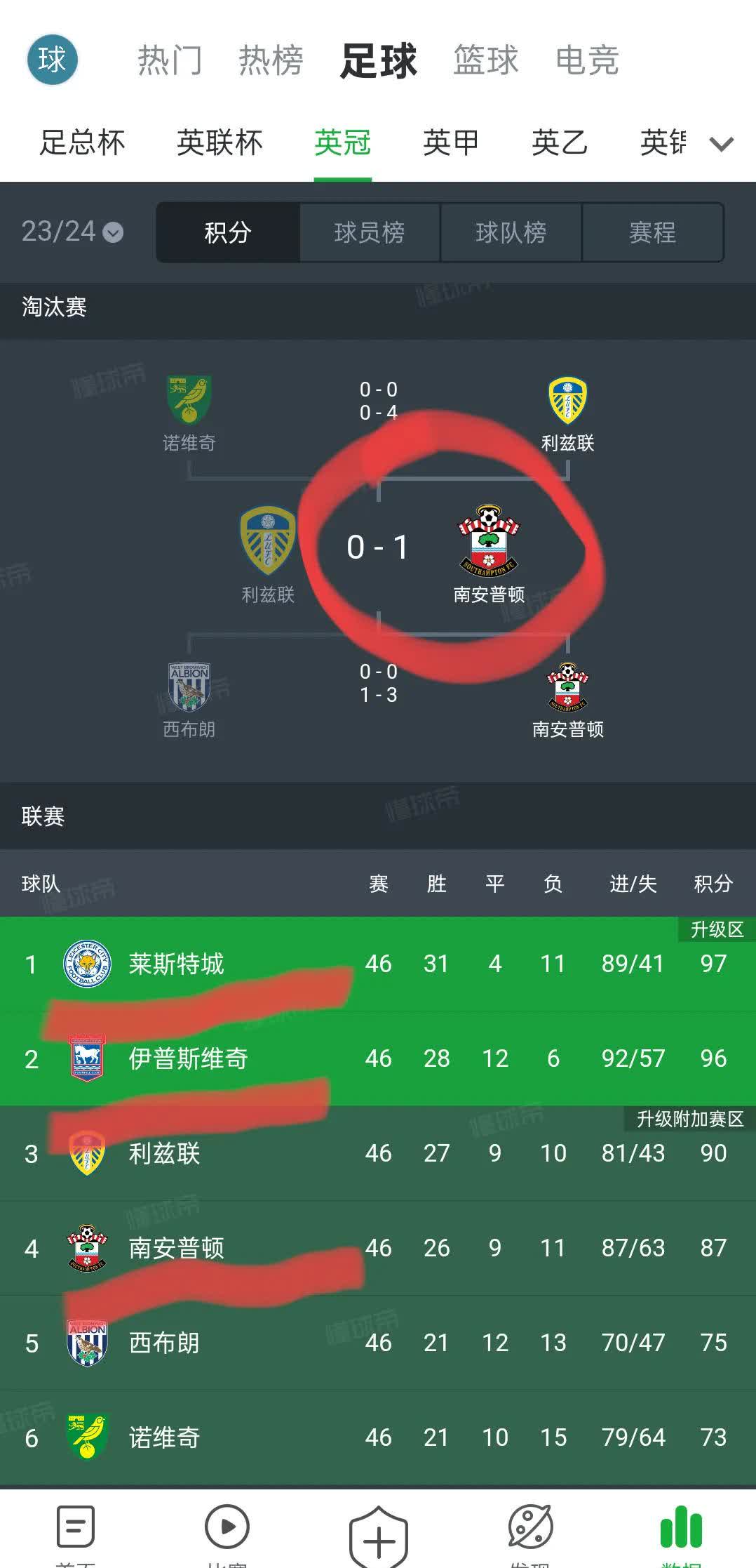 -伊普斯维奇赢球告捷，保级前景有所改观的简单介绍