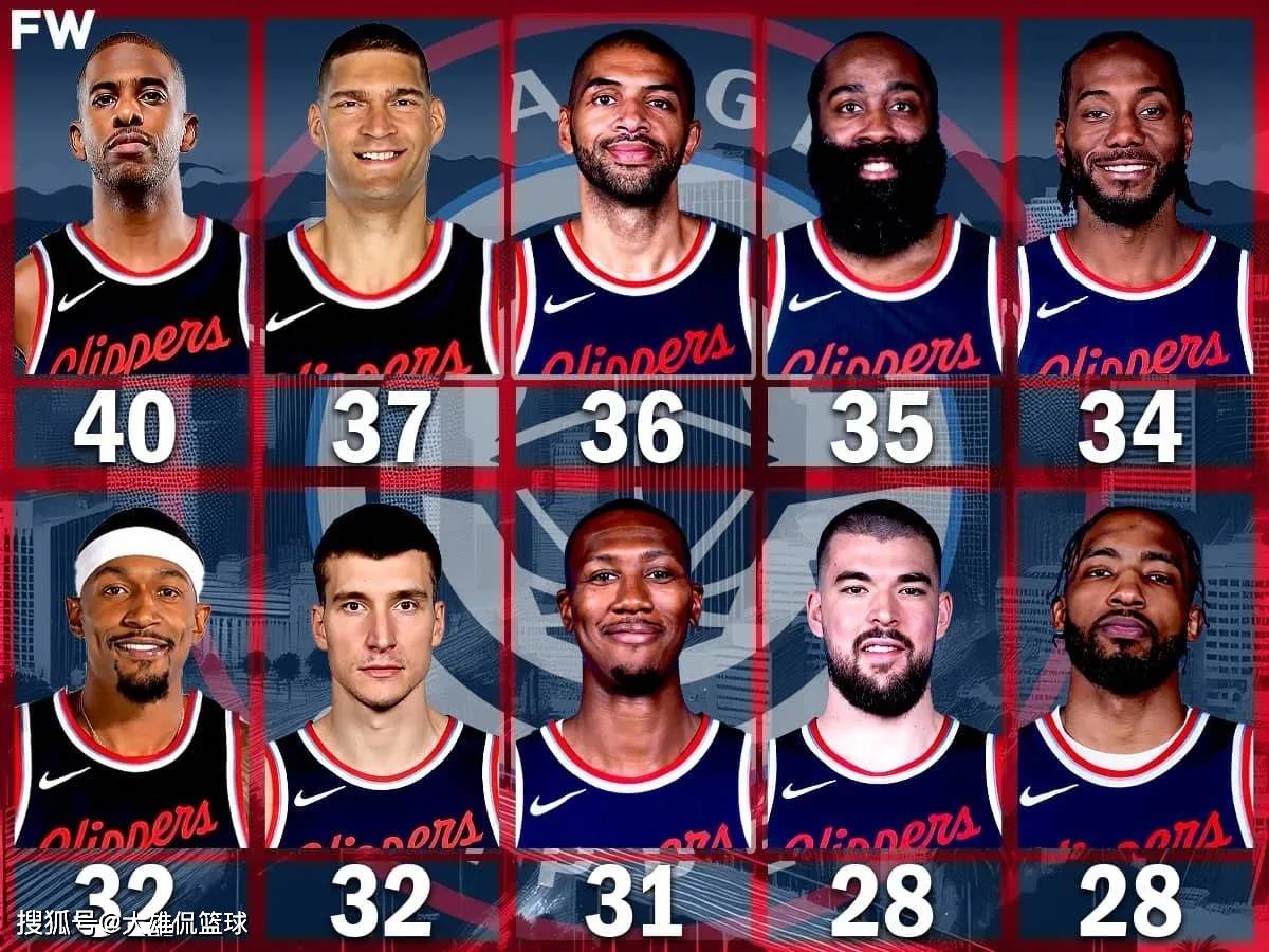 快船队主场再战湖人队,洛杉矶德比火爆展开 快船队主场再战湖人队,洛杉矶德比火爆展开